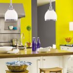 Trendi v kuhinjah